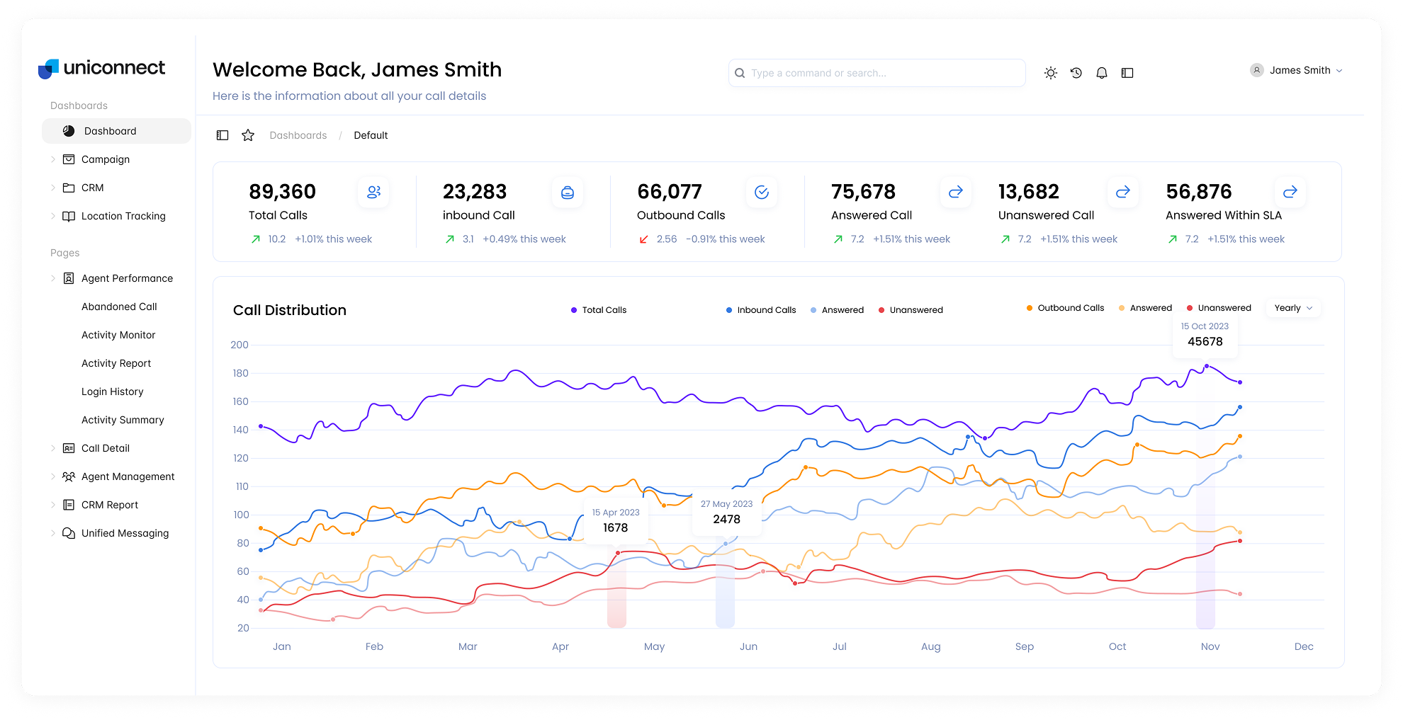 Product Visual Showcase