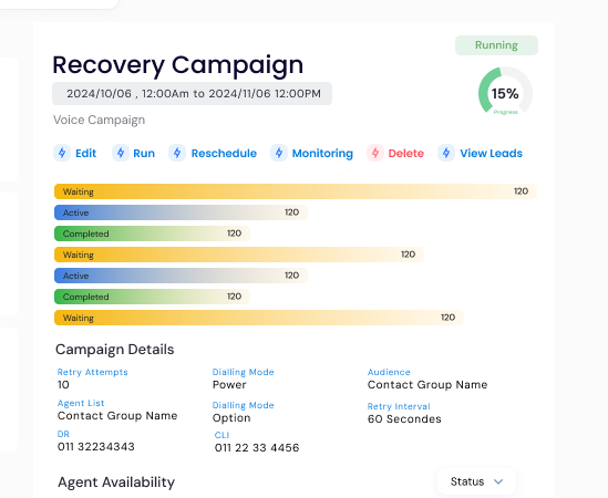 Visual for Automated Campaigns