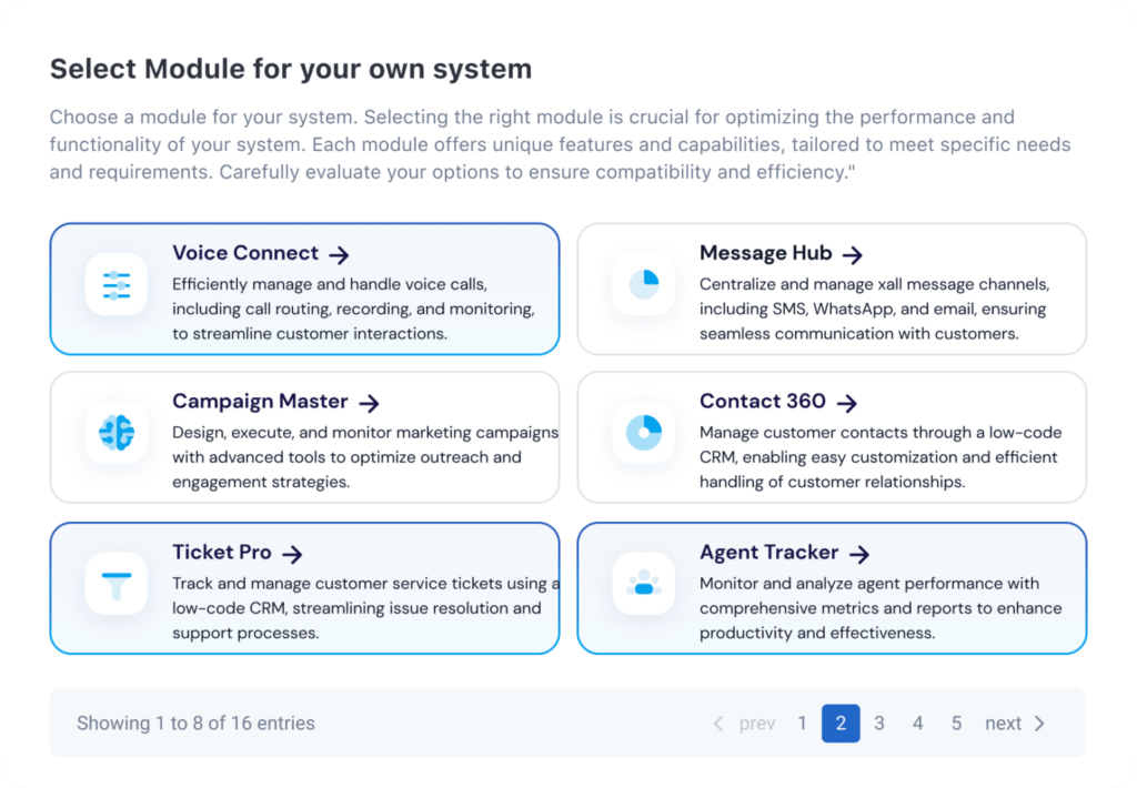 Uniconnect Enterprise
