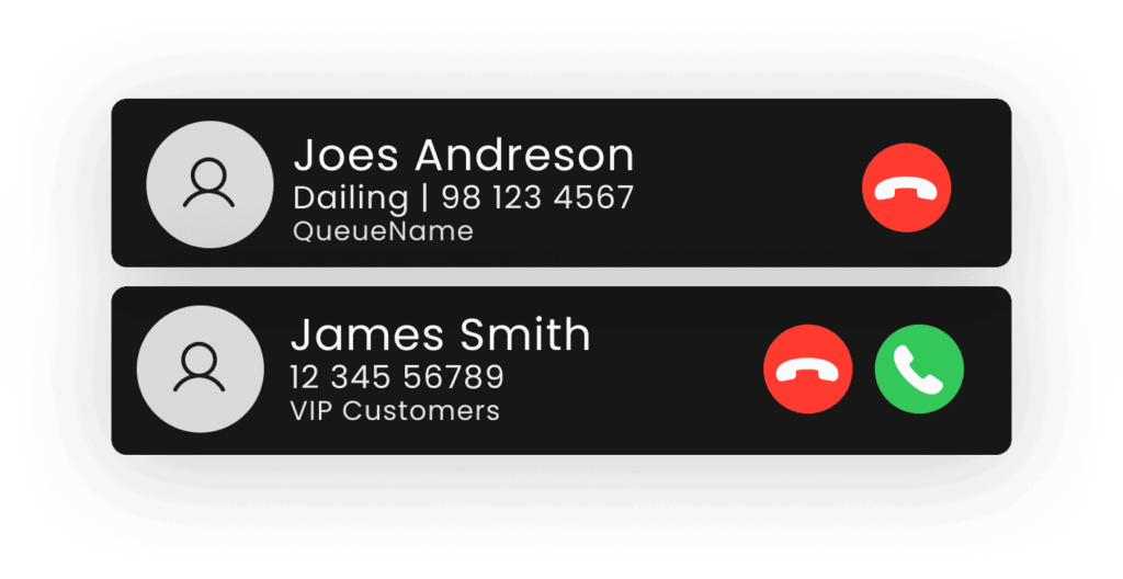 uniconnect Edge incoming Call