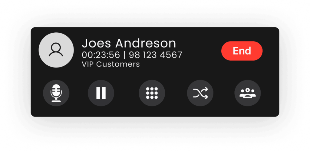 Uniconnect Edge Call Controls