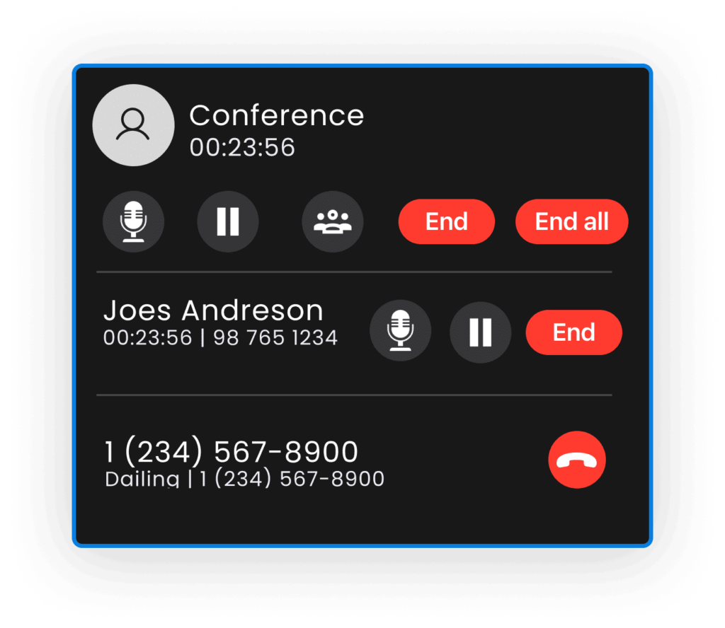uniconnect. Edge Conferencing